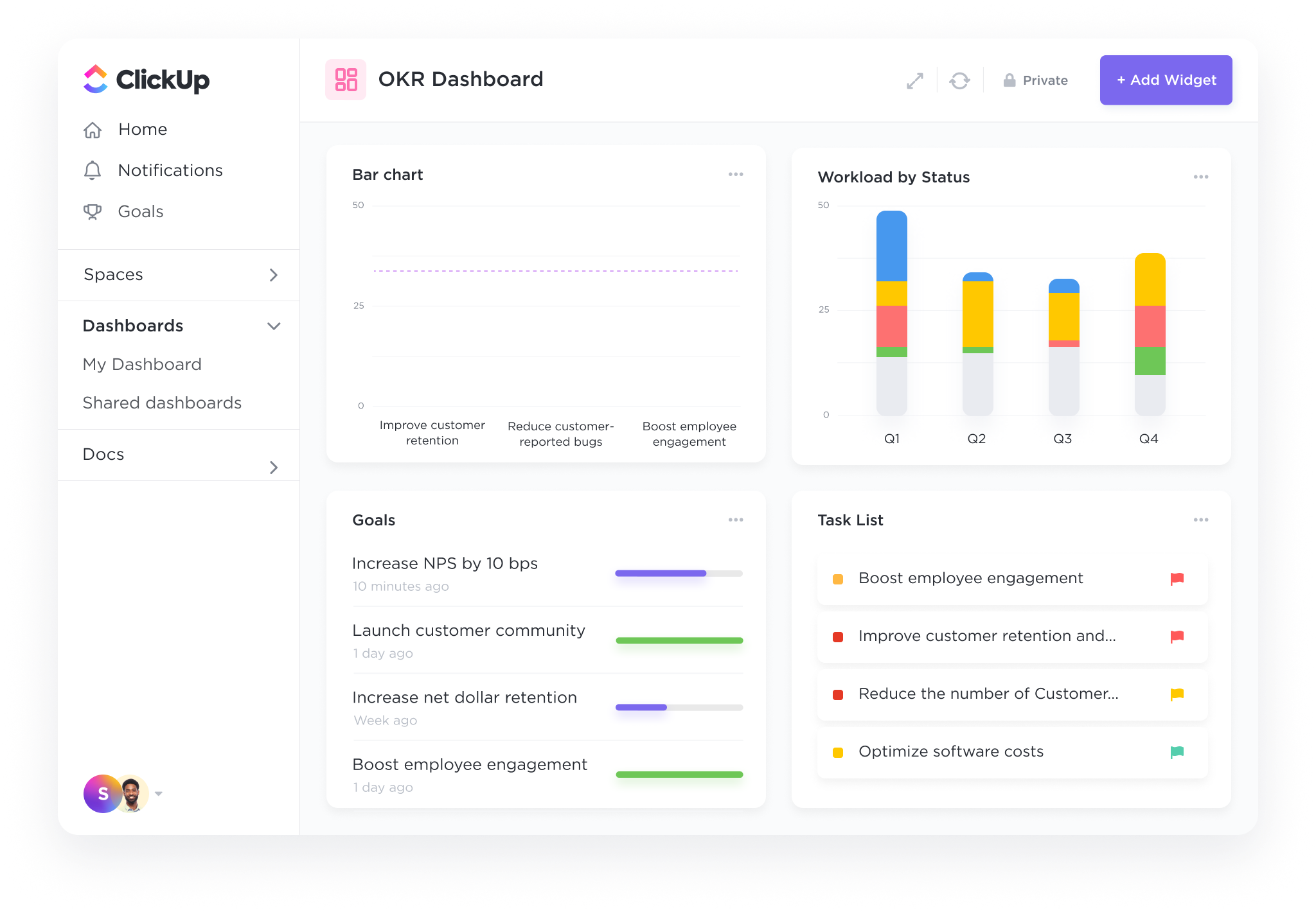 Goals Dashboards .png