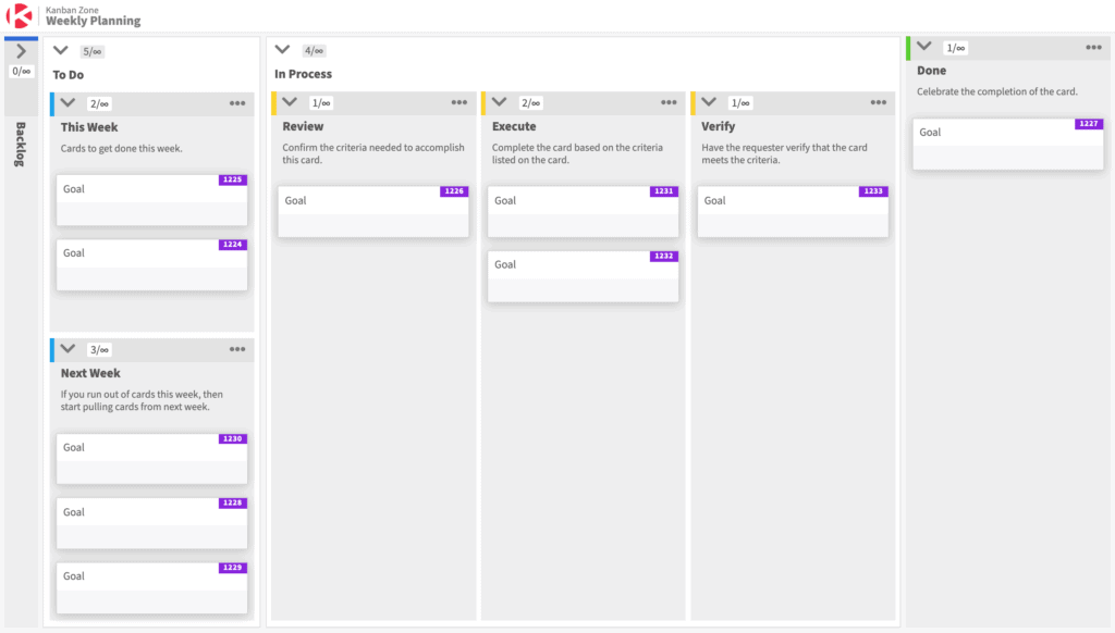 weekly goals kanban board