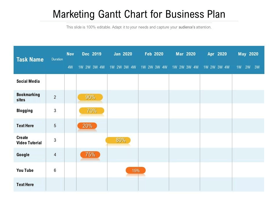 marketing gantt chart