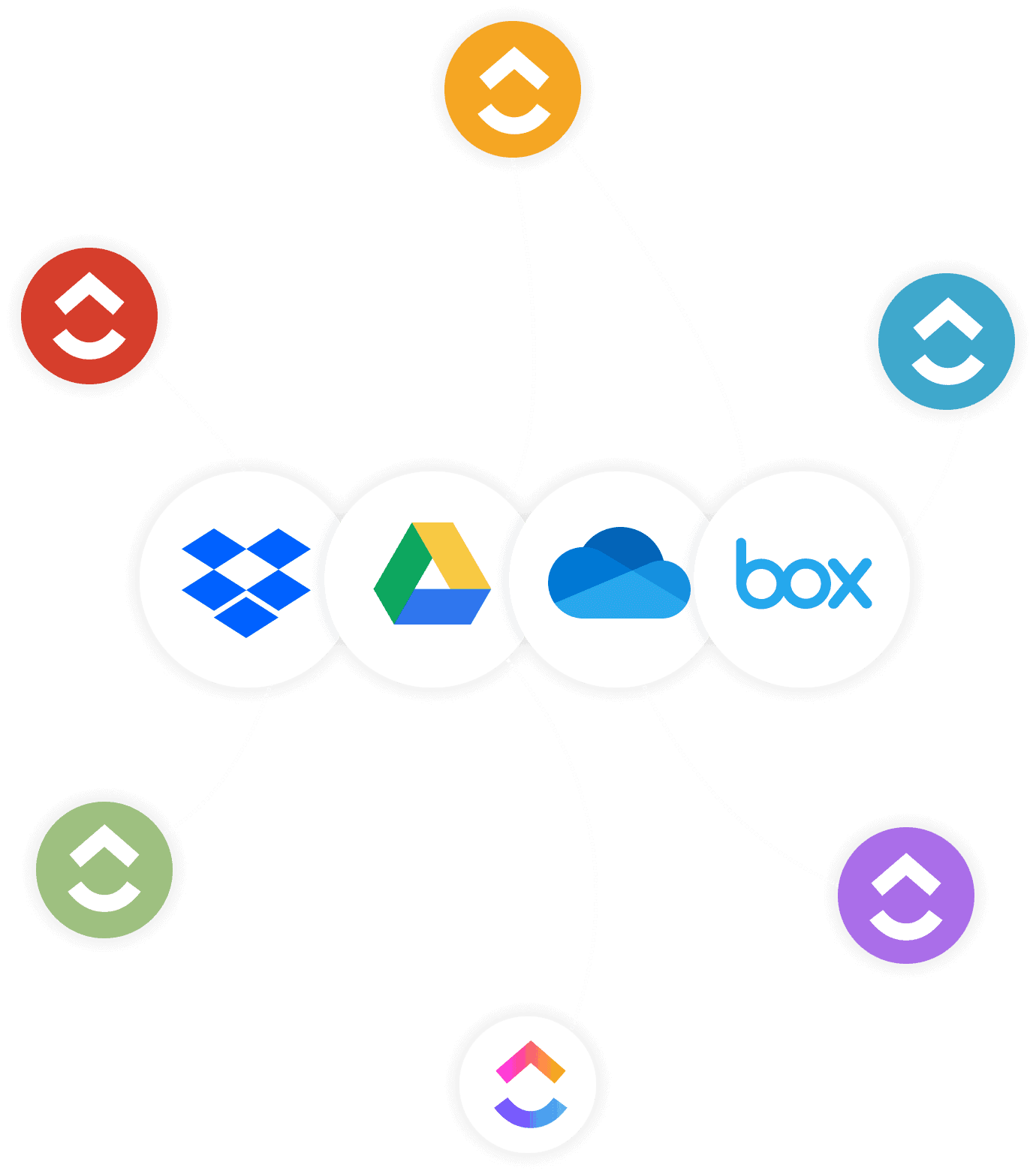 Create Google Files without Leaving ClickUp.