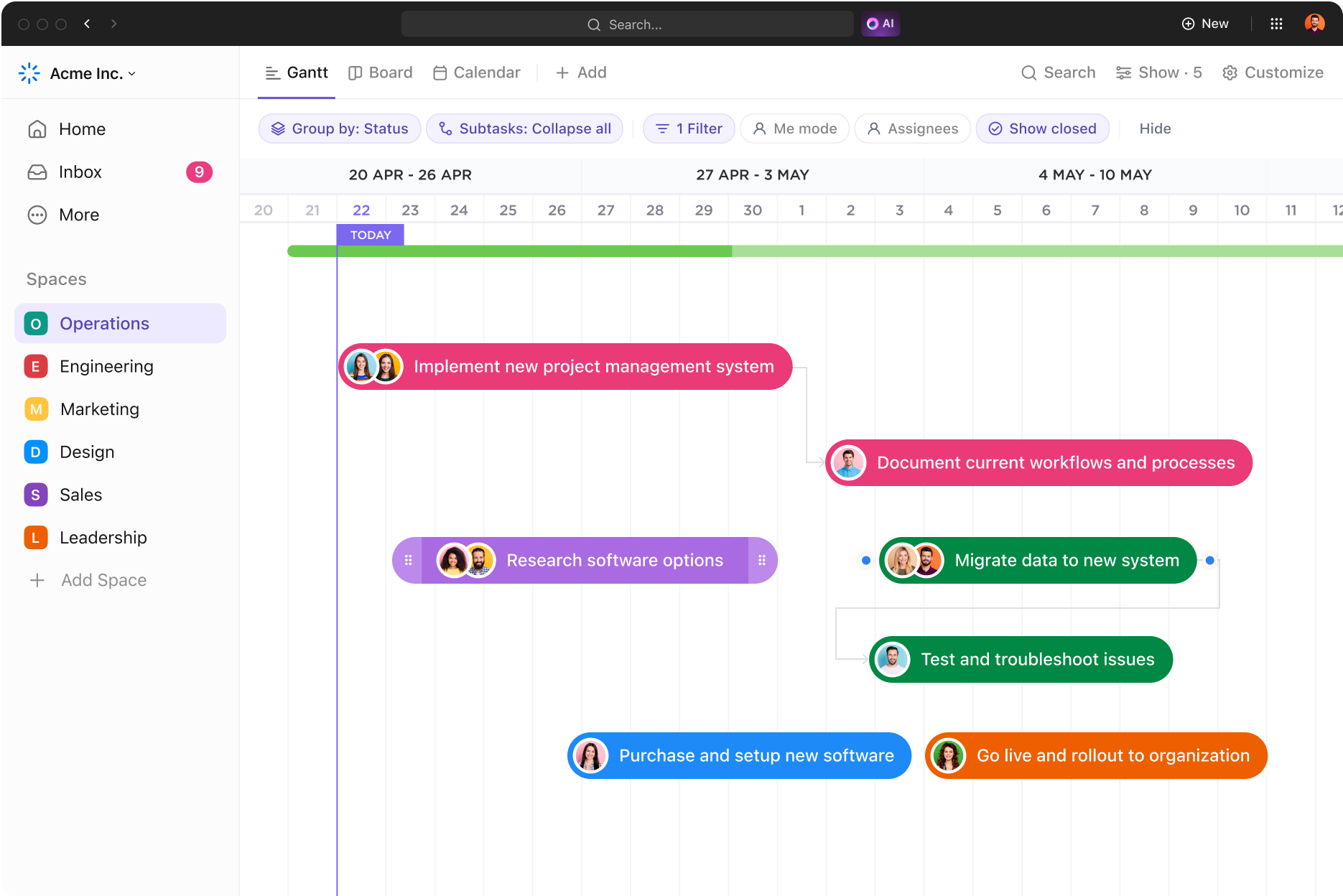 PMO Gantt Chart